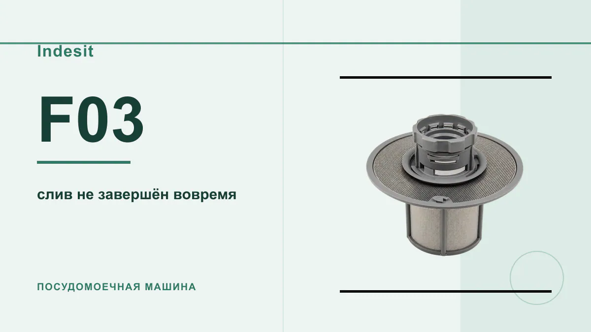 Код F03 посудомоечная машина Indesit