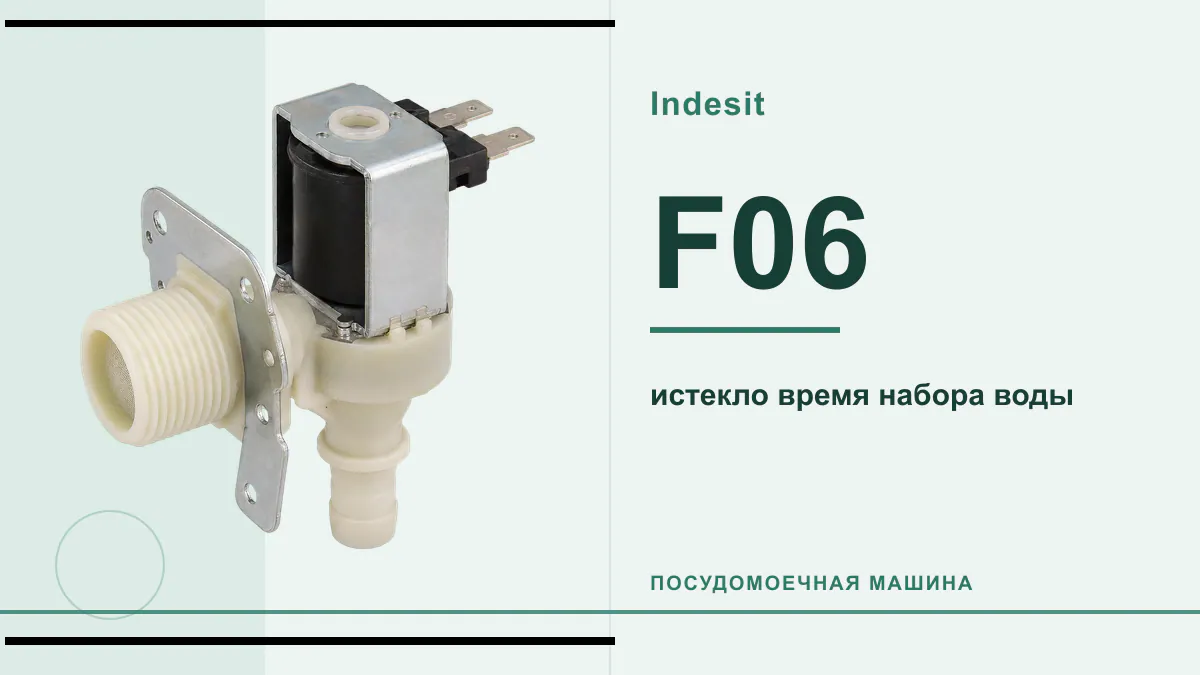 Код F06 посудомоечная машина Indesit